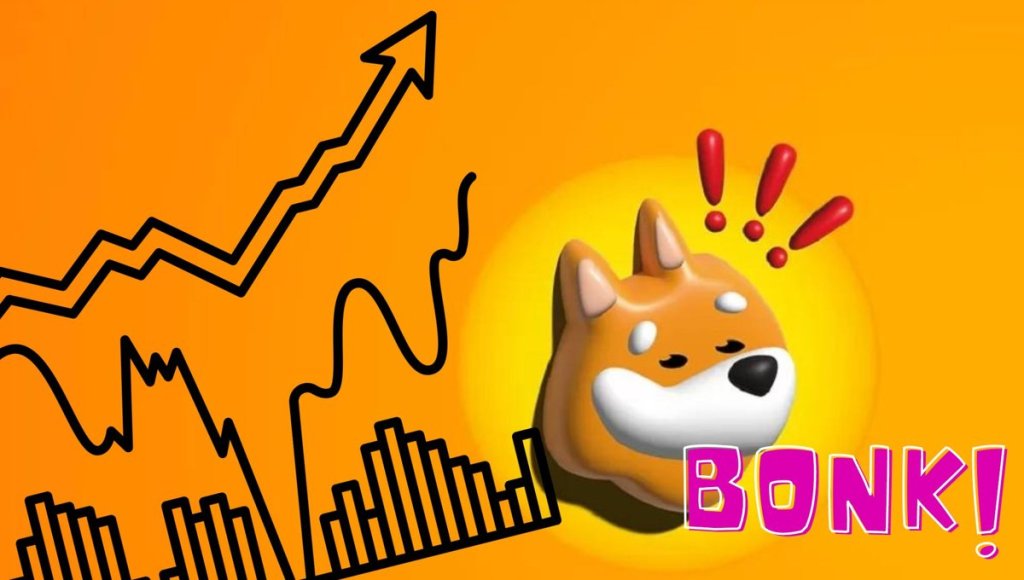 Как продать и вывести Bonk ($BONK) после покупки
