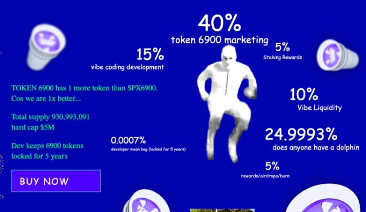 token6900 tokenomics.