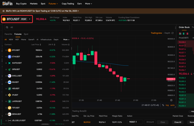 trading crypto leva finanziaria - blofin