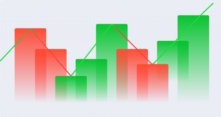 trading crypto leva finanziaria - profitto e rischio