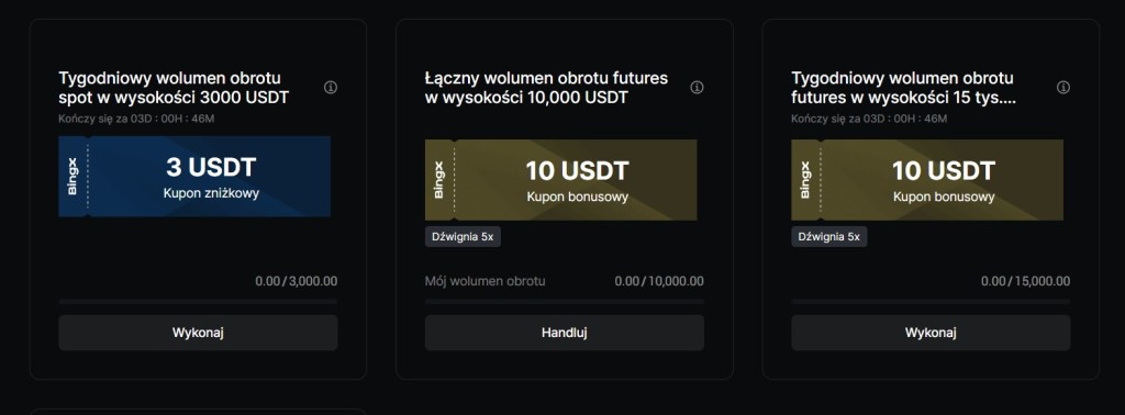 Bonusy dla zaawansowanych użytkowników BingX