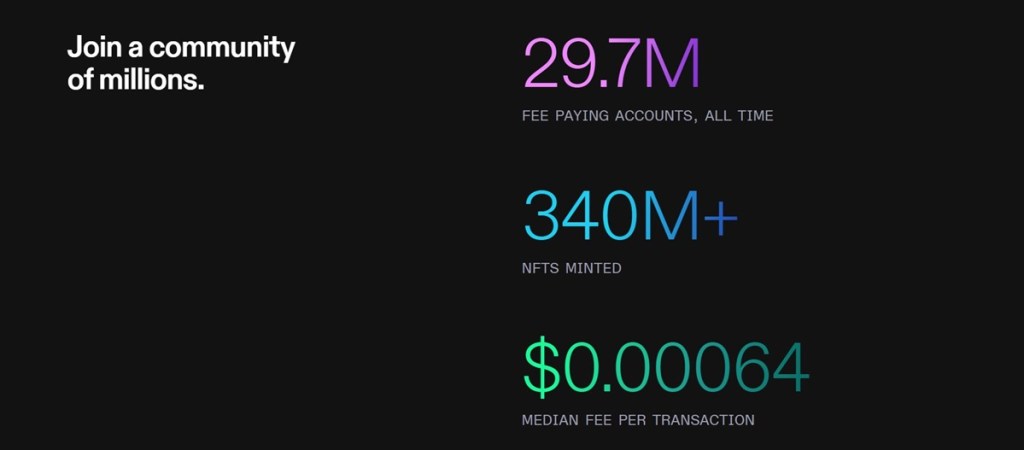 Досвід користувачів та репутація MetaMask