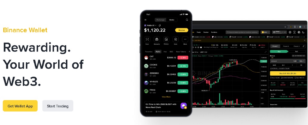 Купівля через Binance