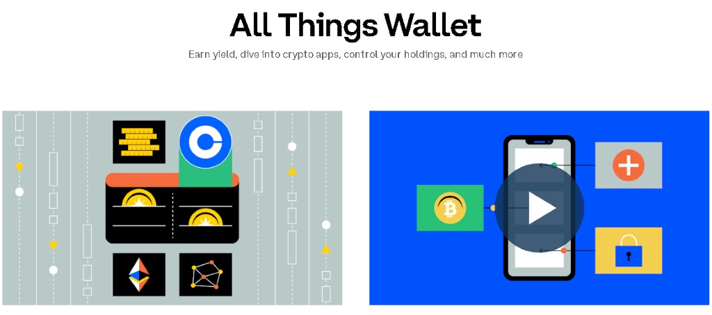 Купівля через Coinbase