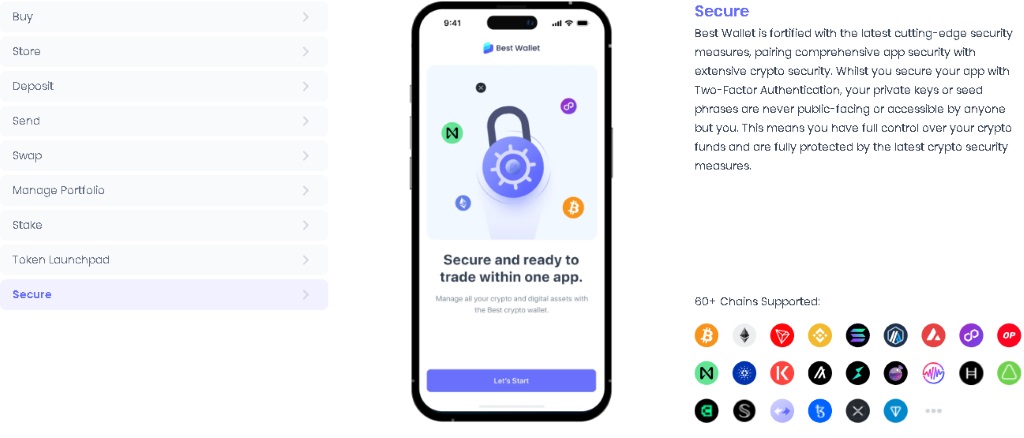 Резервне копіювання гаманця