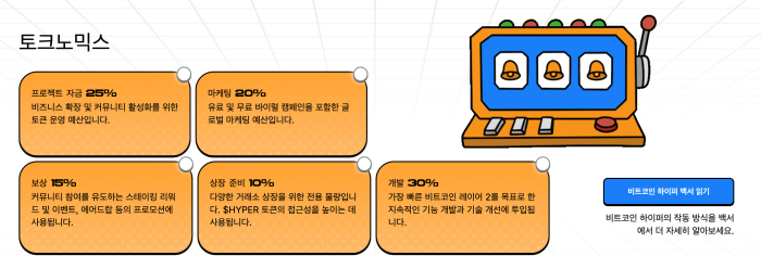 비트코인 하이퍼 토크노믹스