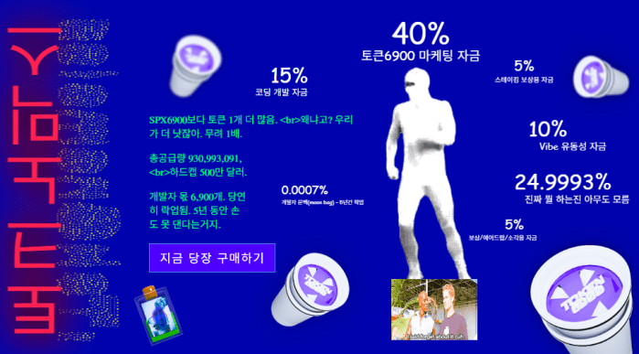 토큰6900 토크노믹스