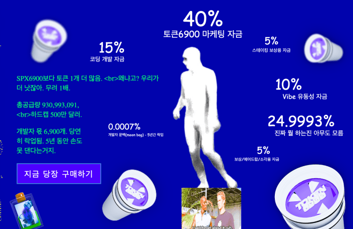 토큰6900 토크노믹스