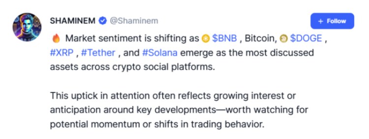 BNB Hits $1K: The Altcoins Set to Explode Next After the Rate Cut Rally