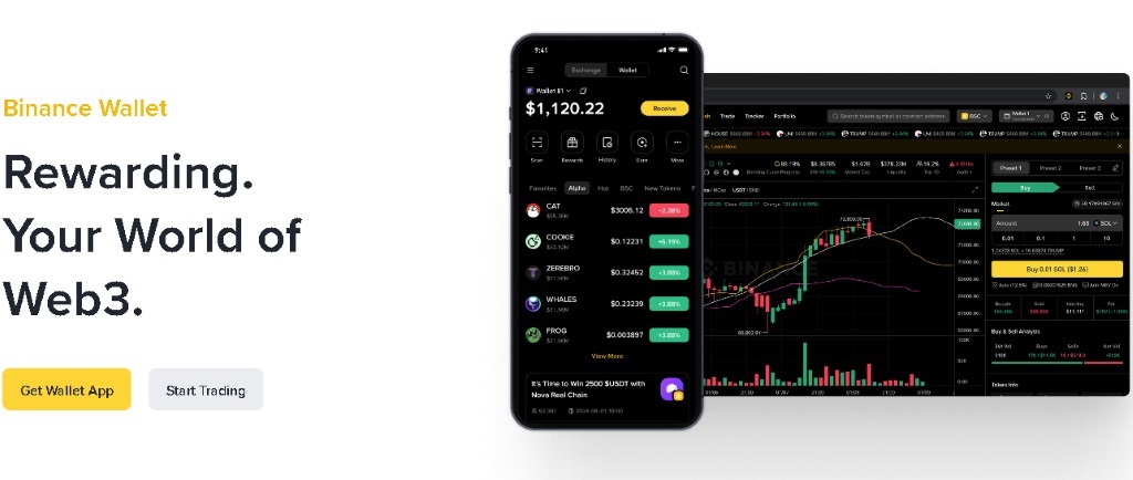 Ako kúpiť Binance cez Binance