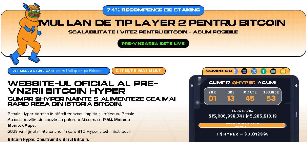 Bitcoin Hyper ($HYPER)