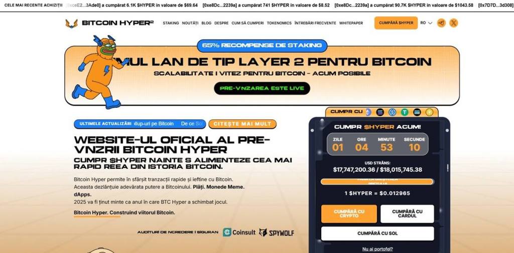Bitcoin Hyper Soluție Layer-2 pentru scalabilitate