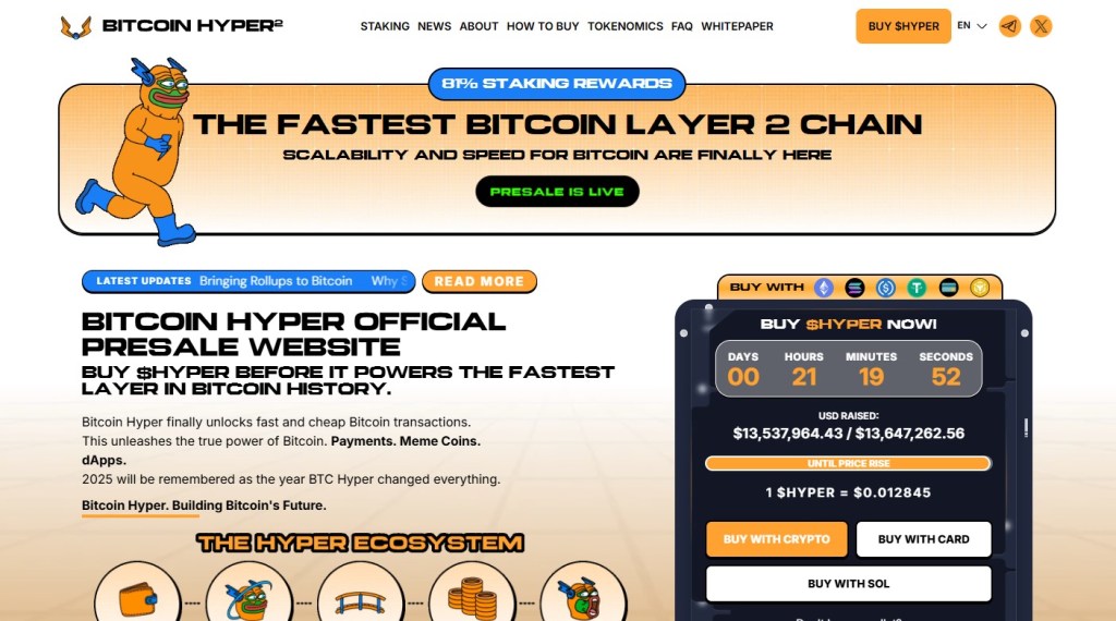 Najbolja alternativa Ethereumu: Bitcoin Hyper (BTC Layer-2 s brzim okruženjem za pametne ugovore)