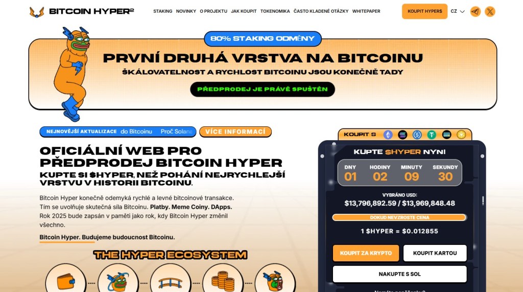Nejlepší alternativa k Ethereu: Bitcoin Hyper (BTC Layer-2 s rychlým prostředím podporujícím chytré kontrakty)