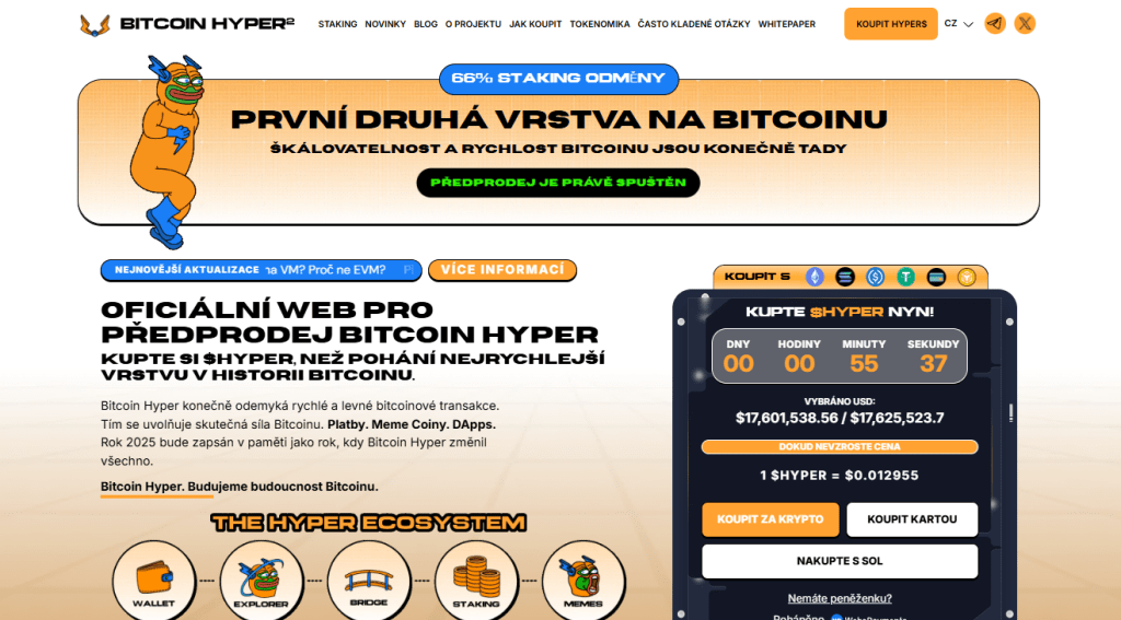 Bitcoin Hyper – Řešení BTC Layer-2 pro rychlé a levné platby