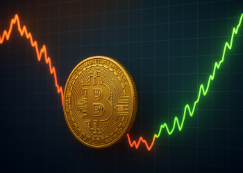 Bitcoin price news