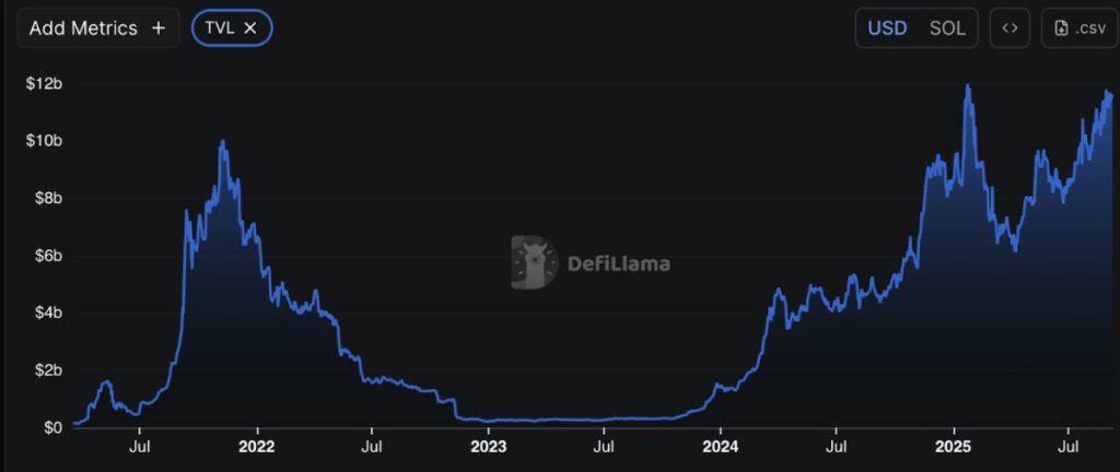 Měsíční případ pro HYPER