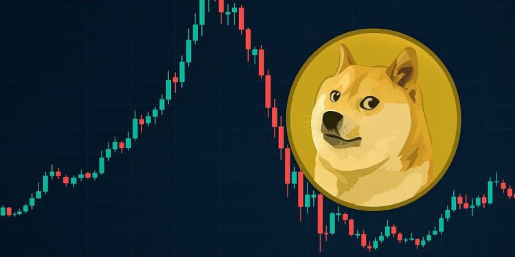 ドージコイン 今後予測：価格チャートが示唆する急上昇と$1への道