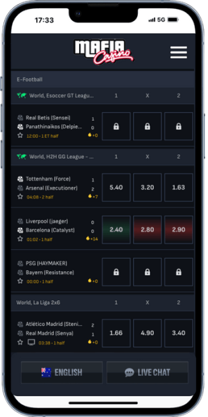 Esports betting sites