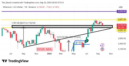 Ethereum
