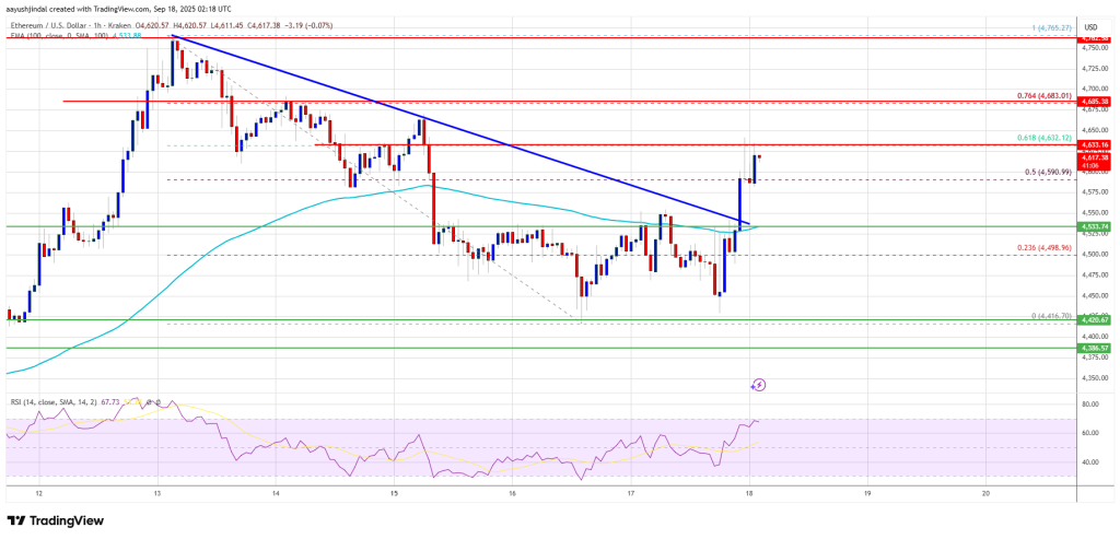 Ethereum Price Recovery Strong – Major Resistance Test Coming Next