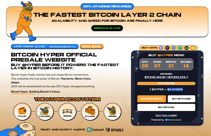 HYPER