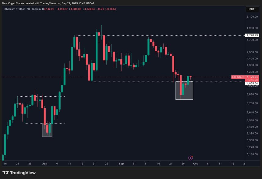 Ethereum