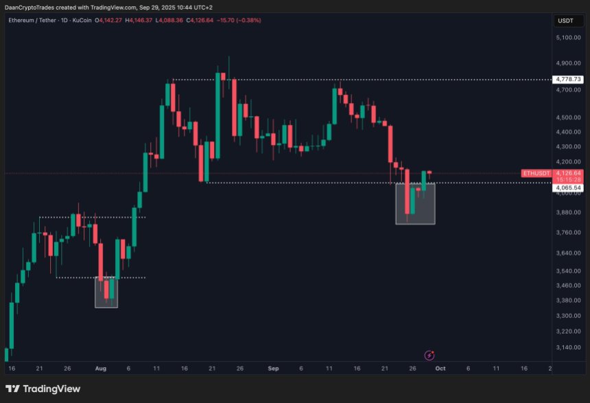 Ethereum