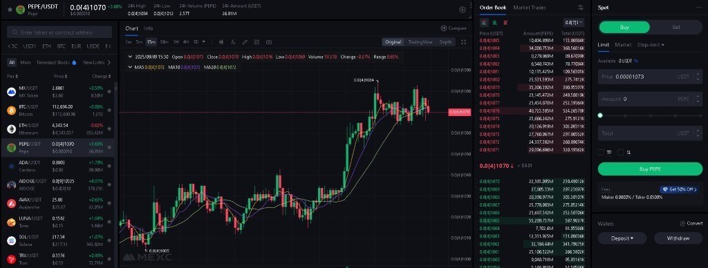 Nákup Pepe (PEPE) tokenov