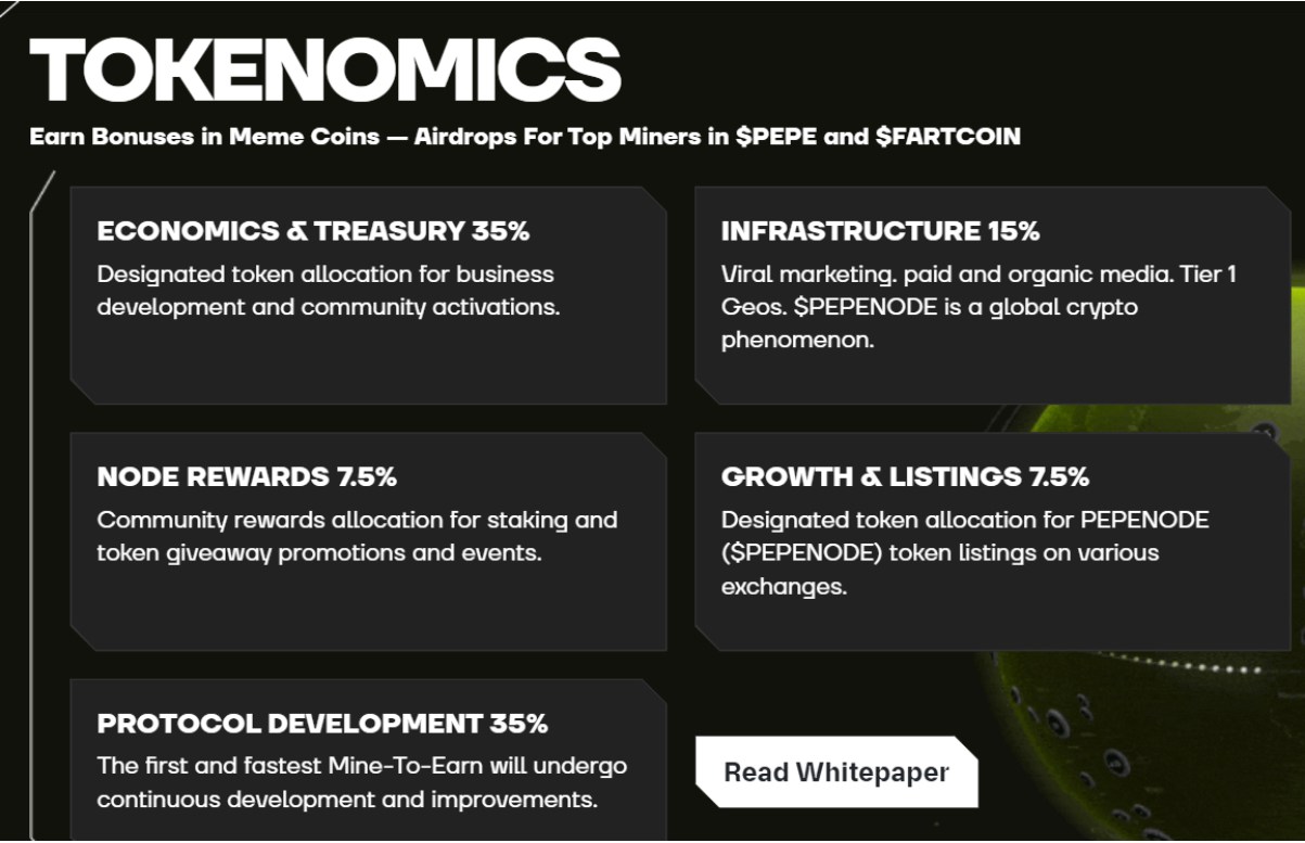 The Best Utility Tokens in 2025: Top Picks for Crypto Growth