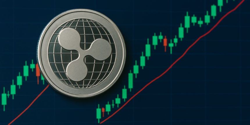 リップル 今後の展望：Rabby Wallet統合でCPI懸念を払拭し、XRPが3ドルでゴールデンクロス維持