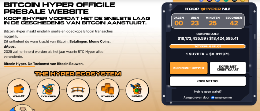 Bitcoin Hyper presale