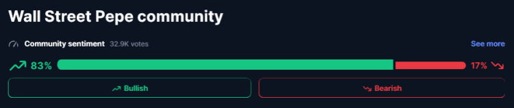 wepe on cmc