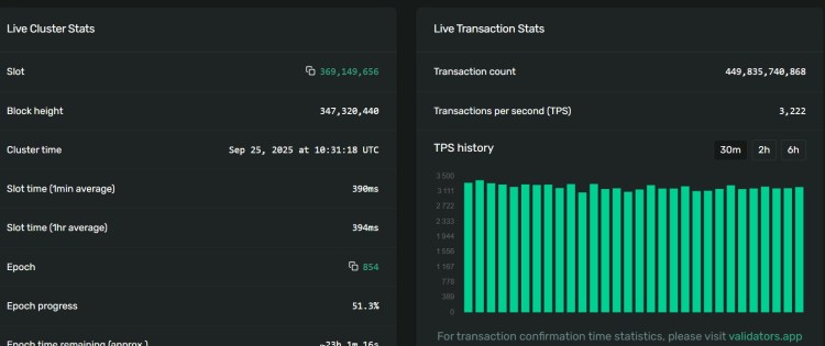 Transaction Solana
