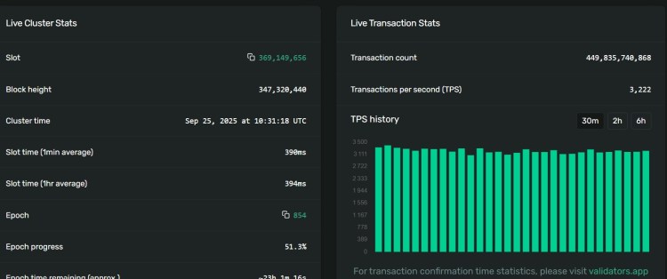 Transaction Solana