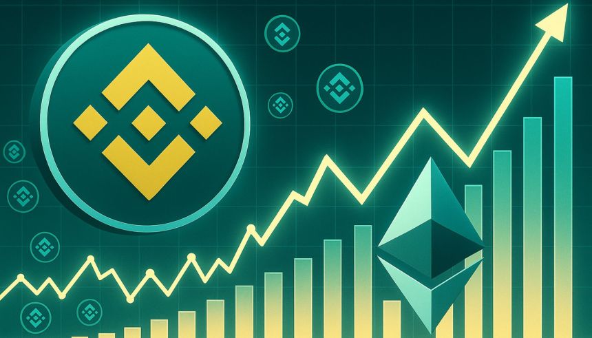 Binance Network Activity Outpaces Ethereum As Active Addresses Double Since April