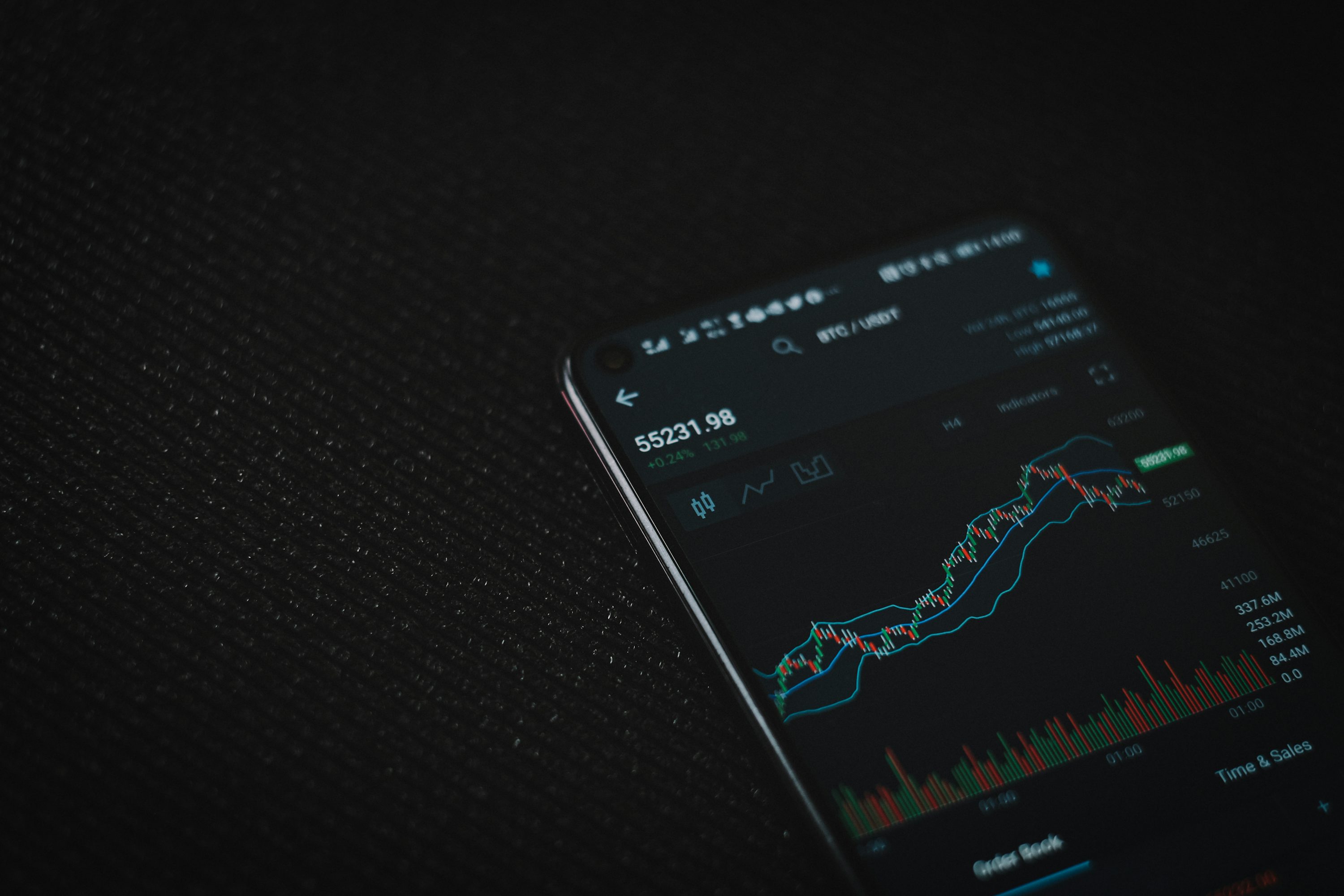 Here’s How The Bitcoin Price Macro Correction Could Play Out Next