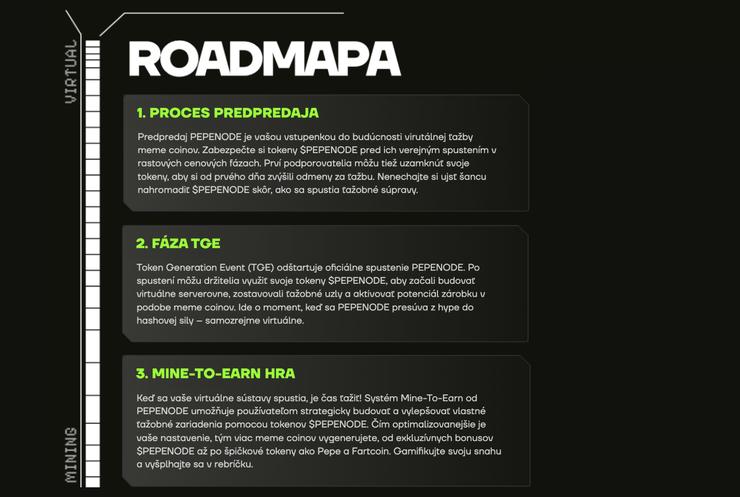 ako kúpiť pepenode roadmapa