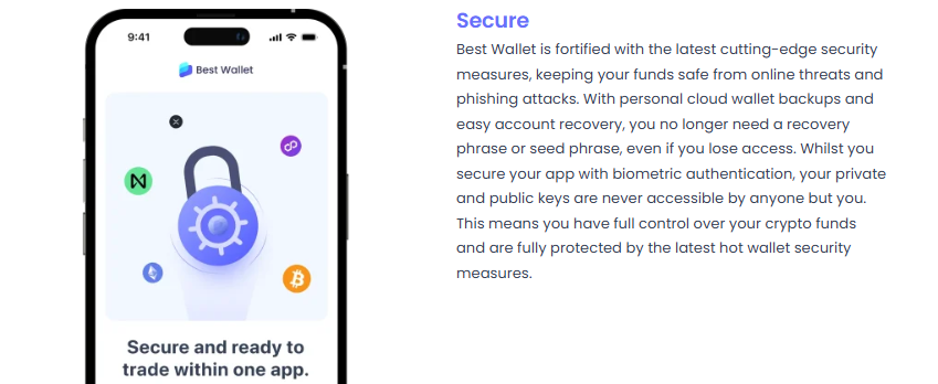 best-presales-to-buy-as-predictit-goes-live Security protocols on the Best Wallet app.