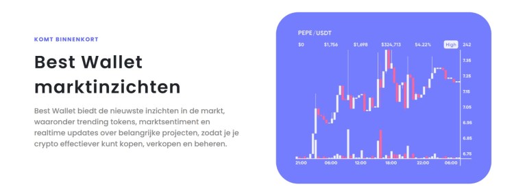 Beste crypto exchange: best wallet portfolio inzichten