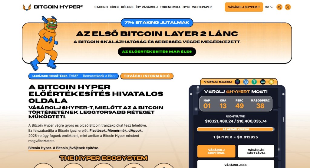 Bitcoin Hyper – skalowanie warstwy 2 o wysokiej przepustowości