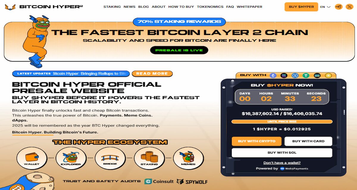 Bitcoin Hyper (HYPER): Pametni ugovori i brzina na Bitcoinu