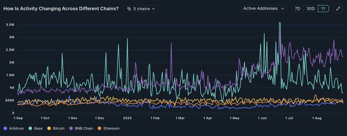 Bitcoin image