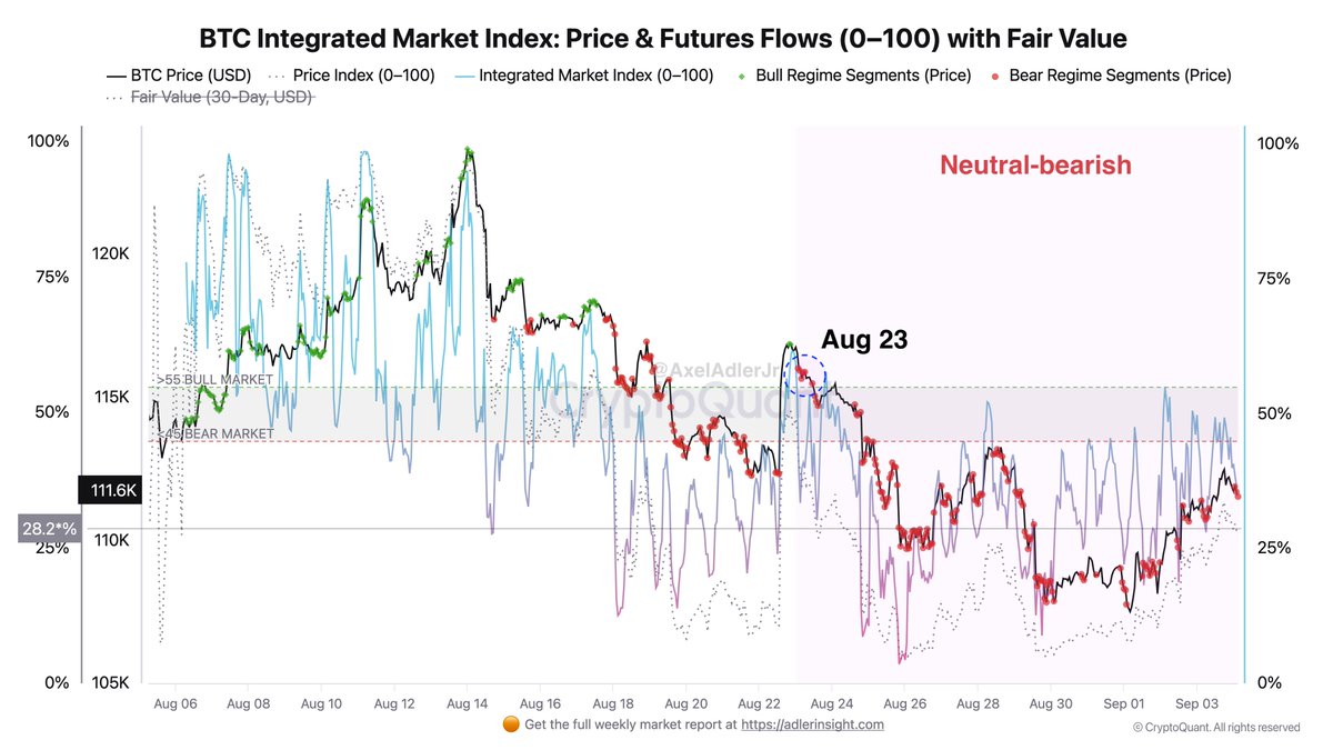 Bitcoin Chart Illustration