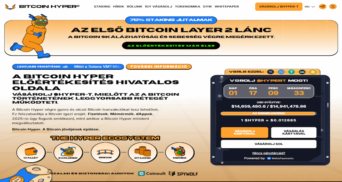 Bitcoin Hyper HYPER