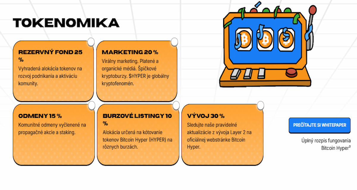 Tokenomika Bitcoin Hyper