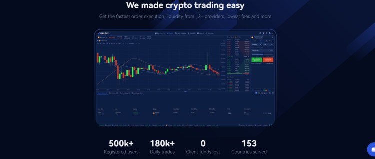 derivaten crypto exchange margex