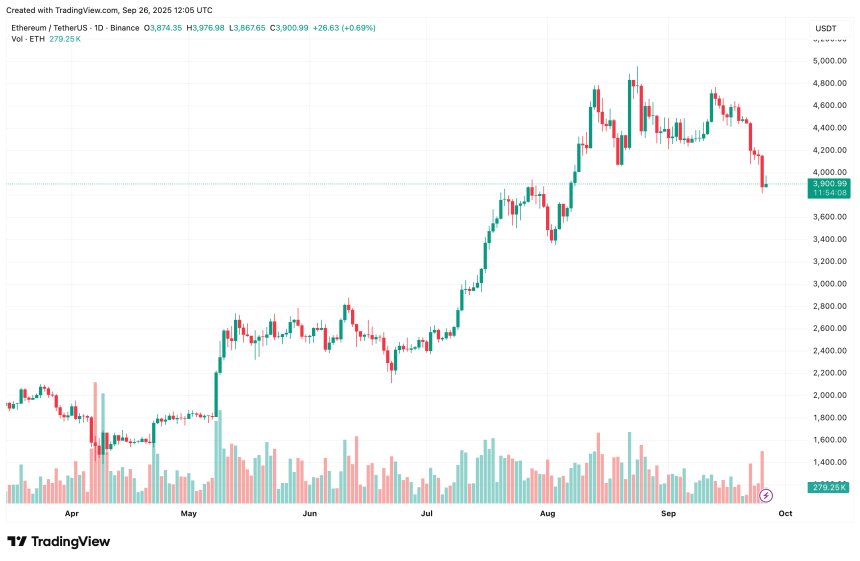 ethereum