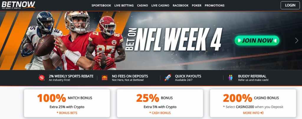 BetNow – Best Variety of WNBA Bets Including Politics Options