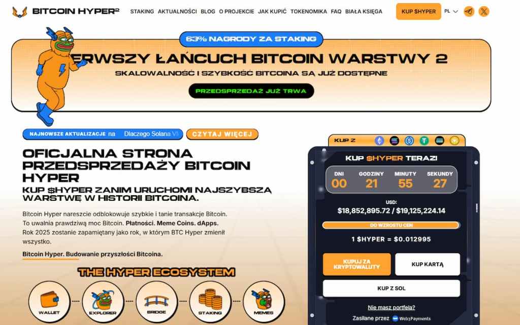 Bitcoin Hyper (HYPER)